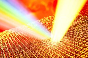 Gold can be heated to 14 times its melting point without melting