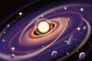 A time traveller’s guide to the solar system